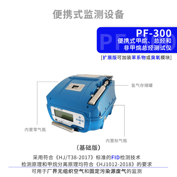 PF-300便攜式甲烷、總烴和非甲烷總烴分析儀